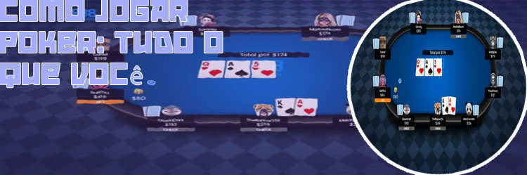 Como jogar poker.